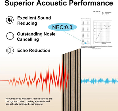 Wood Slat Acoustic Panels 94.5"×12.6" Wall Panels for Interior Wall Decor 3D Wood Slat Wall Panel Fluted Sound Absorbing Panel